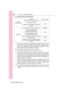 manual--Toyota-RAV4-IV-4-manuel-du-proprietaire page 57 min