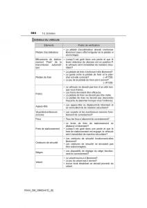 manual--Toyota-RAV4-IV-4-manuel-du-proprietaire page 585 min