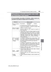 manual--Toyota-RAV4-IV-4-manuel-du-proprietaire page 588 min