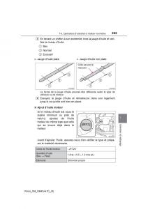 manual--Toyota-RAV4-IV-4-manuel-du-proprietaire page 596 min