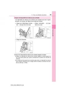 manual--Toyota-RAV4-IV-4-manuel-du-proprietaire page 62 min