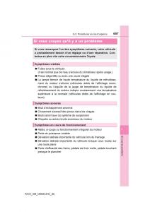 manual--Toyota-RAV4-IV-4-manuel-du-proprietaire page 658 min