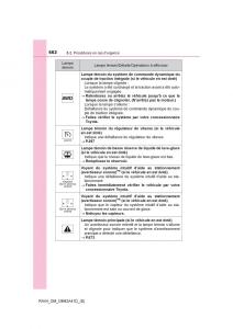 manual--Toyota-RAV4-IV-4-manuel-du-proprietaire page 663 min