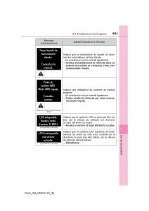 manual--Toyota-RAV4-IV-4-manuel-du-proprietaire page 682 min