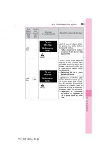 manual--Toyota-RAV4-IV-4-manuel-du-proprietaire page 686 min