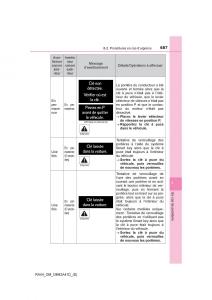 manual--Toyota-RAV4-IV-4-manuel-du-proprietaire page 688 min