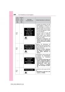 Toyota-RAV4-IV-4-manuel-du-proprietaire page 689 min