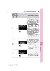 manual--Toyota-RAV4-IV-4-manuel-du-proprietaire page 690 min