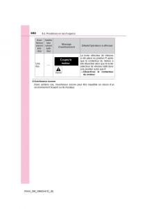 manual--Toyota-RAV4-IV-4-manuel-du-proprietaire page 691 min