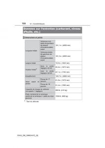 Toyota-RAV4-IV-4-manuel-du-proprietaire page 723 min