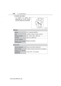 Toyota-RAV4-IV-4-manuel-du-proprietaire page 725 min