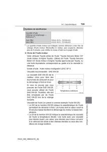 manual--Toyota-RAV4-IV-4-manuel-du-proprietaire page 726 min