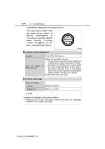 manual--Toyota-RAV4-IV-4-manuel-du-proprietaire page 727 min