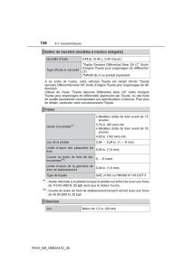 manual--Toyota-RAV4-IV-4-manuel-du-proprietaire page 729 min