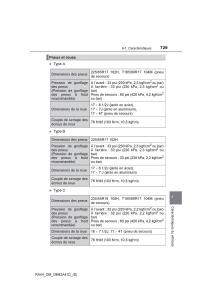 manual--Toyota-RAV4-IV-4-manuel-du-proprietaire page 730 min