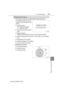 manual--Toyota-RAV4-IV-4-manuel-du-proprietaire page 738 min