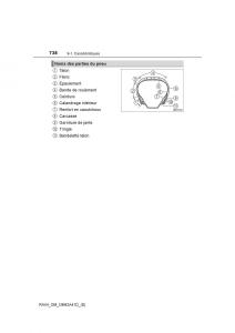 Toyota-RAV4-IV-4-manuel-du-proprietaire page 739 min