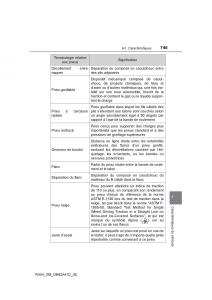 manual--Toyota-RAV4-IV-4-manuel-du-proprietaire page 746 min