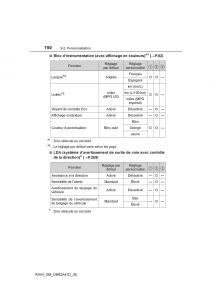 Toyota-RAV4-IV-4-manuel-du-proprietaire page 751 min