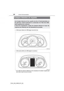 Toyota-RAV4-IV-4-manuel-du-proprietaire page 83 min