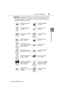 Toyota-RAV4-IV-4-manuel-du-proprietaire page 86 min