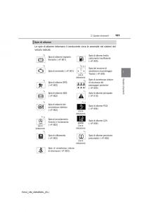 Toyota-RAV4-IV-4-manuale-del-proprietario page 101 min