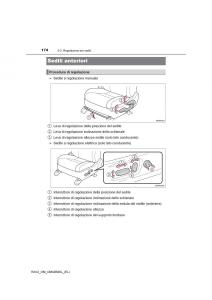 Toyota-RAV4-IV-4-manuale-del-proprietario page 174 min