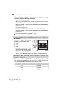 Toyota-RAV4-IV-4-manuale-del-proprietario page 330 min