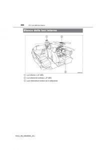 Toyota-RAV4-IV-4-manuale-del-proprietario page 484 min