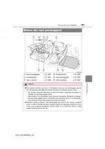 Toyota-RAV4-IV-4-manuale-del-proprietario page 487 min