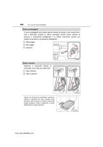 Toyota-RAV4-IV-4-manuale-del-proprietario page 488 min