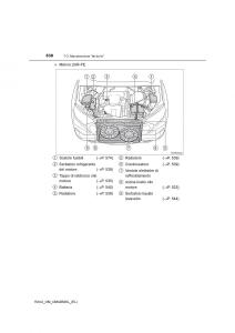 Toyota-RAV4-IV-4-manuale-del-proprietario page 530 min