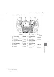 Toyota-RAV4-IV-4-manuale-del-proprietario page 531 min