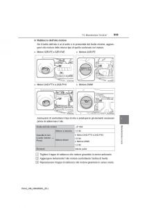 Toyota-RAV4-IV-4-manuale-del-proprietario page 535 min