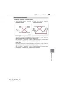 Toyota-RAV4-IV-4-manuale-del-proprietario page 549 min