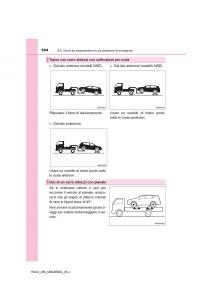 Toyota-RAV4-IV-4-manuale-del-proprietario page 594 min