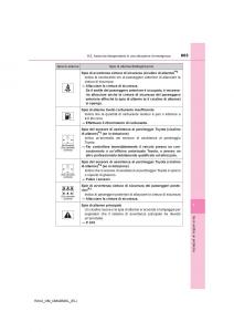 Toyota-RAV4-IV-4-manuale-del-proprietario page 603 min