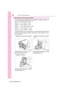 Toyota-RAV4-IV-4-manuale-del-proprietario page 62 min