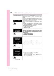 Toyota-RAV4-IV-4-manuale-del-proprietario page 620 min