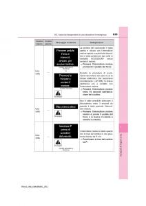 Toyota-RAV4-IV-4-manuale-del-proprietario page 629 min