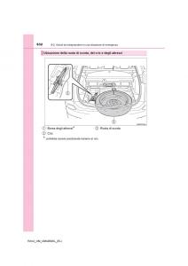 Toyota-RAV4-IV-4-manuale-del-proprietario page 632 min