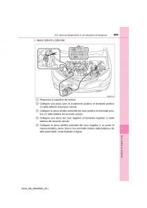 Toyota-RAV4-IV-4-manuale-del-proprietario page 669 min