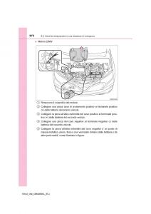 Toyota-RAV4-IV-4-manuale-del-proprietario page 672 min