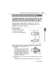 Toyota-RAV4-IV-4-handleiding page 153 min