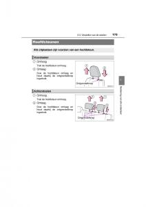 Toyota-RAV4-IV-4-handleiding page 175 min