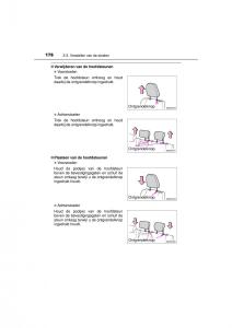 Toyota-RAV4-IV-4-handleiding page 176 min