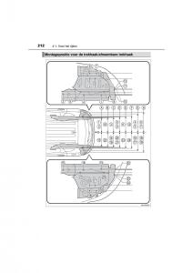 Toyota-RAV4-IV-4-handleiding page 212 min