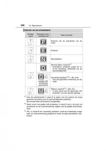 Toyota-RAV4-IV-4-handleiding page 238 min