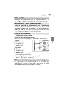 Toyota-RAV4-IV-4-handleiding page 381 min