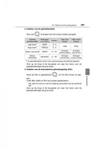 Toyota-RAV4-IV-4-handleiding page 397 min